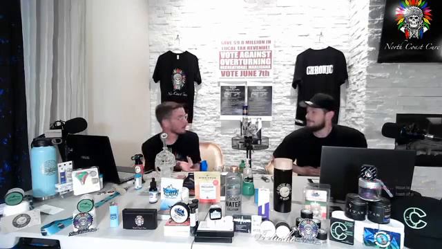 The Highest Regards podcast episode 3 (north cost cure) смотреть онлайн