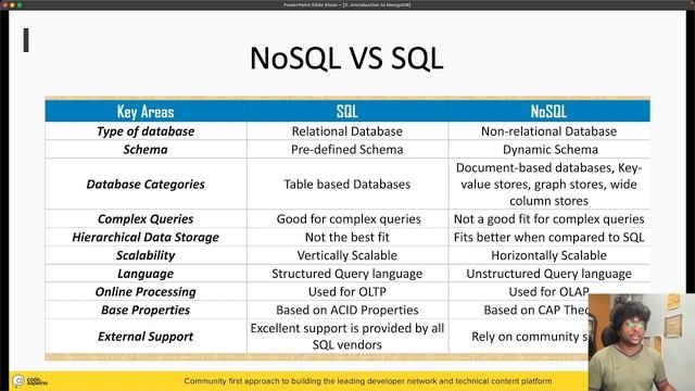 3 NoSQL vs SQL смотреть онлайн