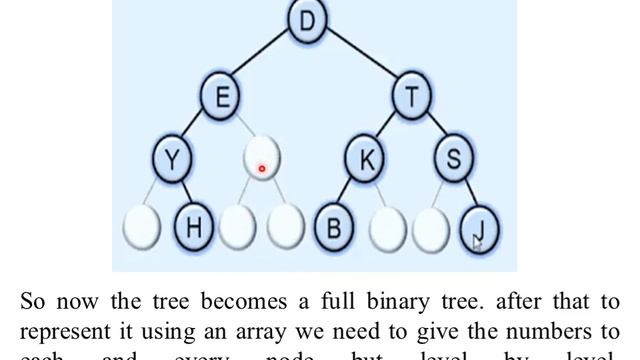 Binary Tree : Array Representation of tree 2SCSDSSESSION 48 Data Structures смотреть онлайн