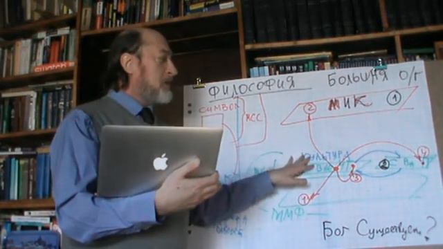 ответы на вопросы первой недели смотреть онлайн