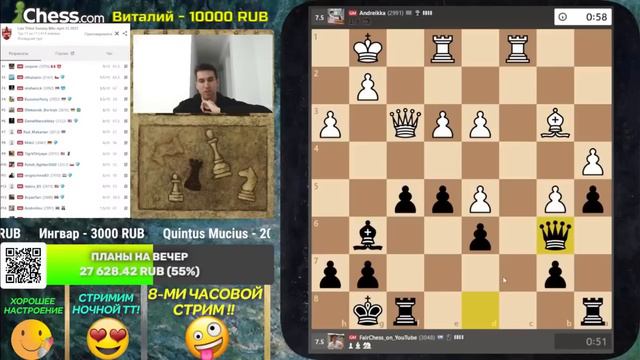 Отлично, молодец, нашёл способ продуть! 😂 Что такое провокация в шахматах?! 🤔 Есипенко-Андрейкин ⚔️ смотреть онлайн