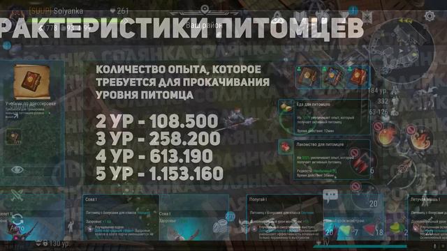 🦇 ВКАЧАЛ ВСЕХ ПИТОМЦЕВ НА 5 УРОВЕНЬ Frostborn Coop Survival