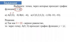 Тема 22. Свойства и график функции y = |х|