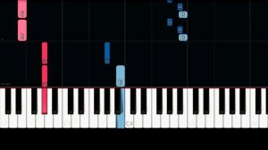 The Chainsmokers ft. Daya - Don't Let Me Down (Easy Piano Tutorial)