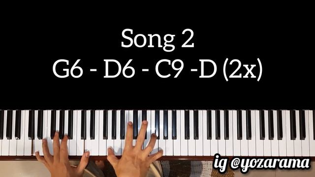 VIERRA -KESEPIAN | Tutorial Piano Mudah & Cepat,,,PASTI BISA‼️ смотреть онлайн