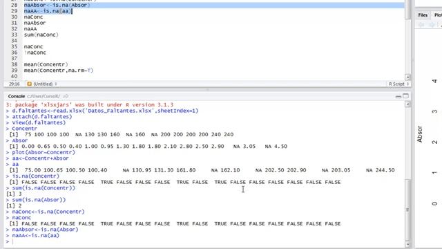 6 Valores Faltantes смотреть онлайн