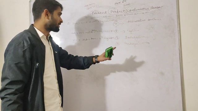 Present perfect continuous Tense in Simple words by GS sir смотреть онлайн