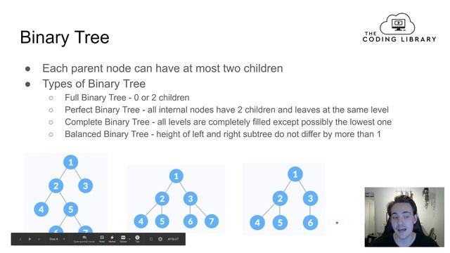 Data Structures: Trees смотреть онлайн