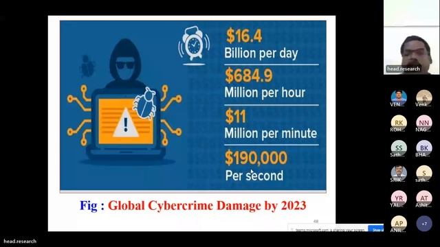 Demystifying AI in Cyber Security Threat Detection Techniques смотреть онлайн