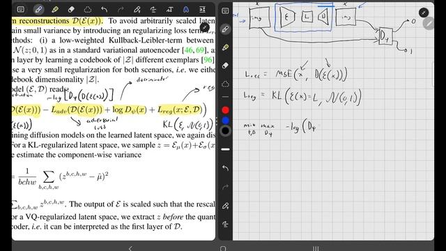 Stable/Latent Diffusion - High-Resolution Image Synthesis with Latent Diffusion Models Explained смотреть онлайн