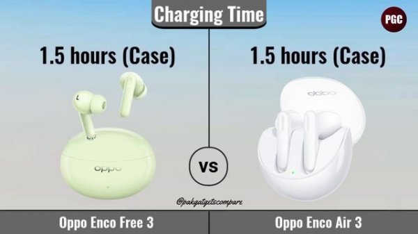 Oppo Enco Free 3 VS Oppo Enco Air 3 || Pak Gatgets Compare