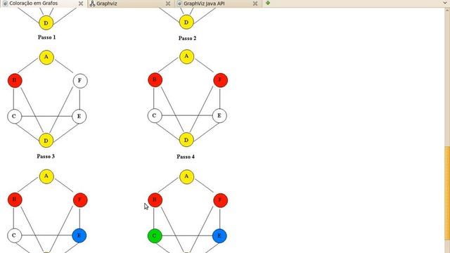 Coloracao Grafos - Parte 2 - Java смотреть онлайн