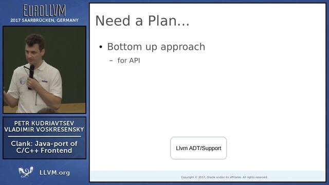 2017 EuroLLVM Developers’ Meeting: V. Voskresensky & P. Kudryavtsev “Clank: Java-port of ..." смотреть онлайн