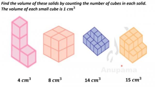 Volume of cube and cuboid- Part 1