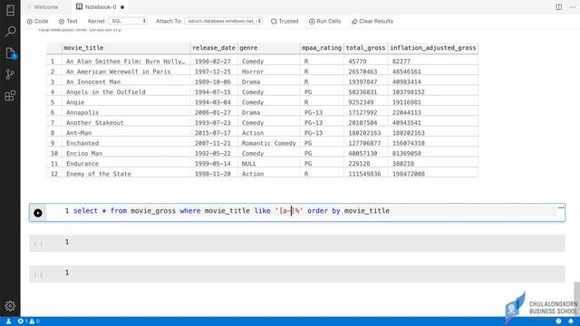 สอน SQL เบื้องต้น: การใช้ LIKE ในการกรองข้อมูลตัวอักษร เช่น ชื่อหนังที่มีคำว่า toy смотреть онлайн