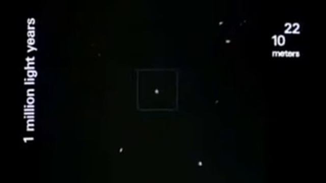 Zoom from Hand to Universe смотреть онлайн