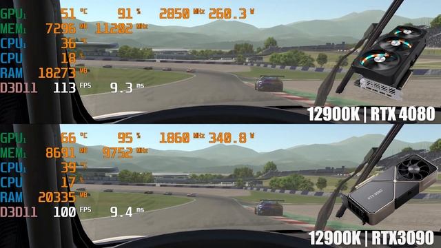 Gigabyte RTX 4080 Gaming OC vs. NVIDIA RTX 3090FE - Triple 1440p Odyssey G7 - Performance Benchmark смотреть онлайн