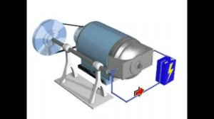 ПРИНЦИП РАБОТЫ ГЕНЕРАТОРА
