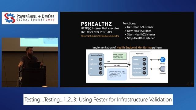 PowerShell+ 2019 - Testing, Testing, 1...2...3: Using Pester for Infrastructure ... by Brandon Olin смотреть онлайн