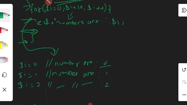 "For Loop In PHP: Mastering the Control Structure Block" смотреть онлайн