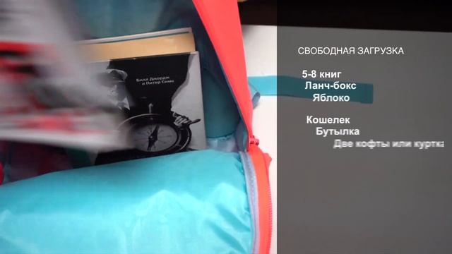 Видеообзор женского рюкзака GRIZZLY RD-836-2 смотреть онлайн