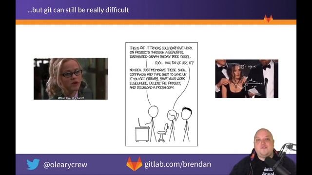 GitInGifs Introduction смотреть онлайн