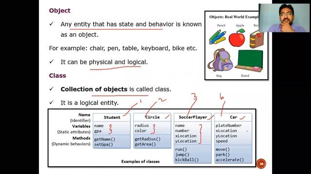 Java Paradigms Principles смотреть онлайн