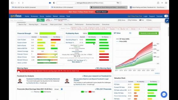 Почему упал Facebook?