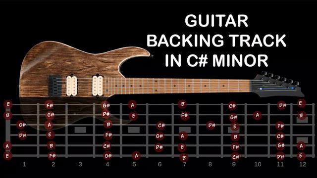 GUITAR BACKING TRACK IN C# MINOR