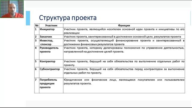 АССК.pro 2022. Запись вебинара. Управление спортивными проектами смотреть онлайн
