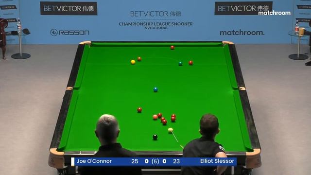 Joe O'Connor vs Elliot Slessor, 2024 CHAMPIONSHIP - Cue Ball Path смотреть онлайн