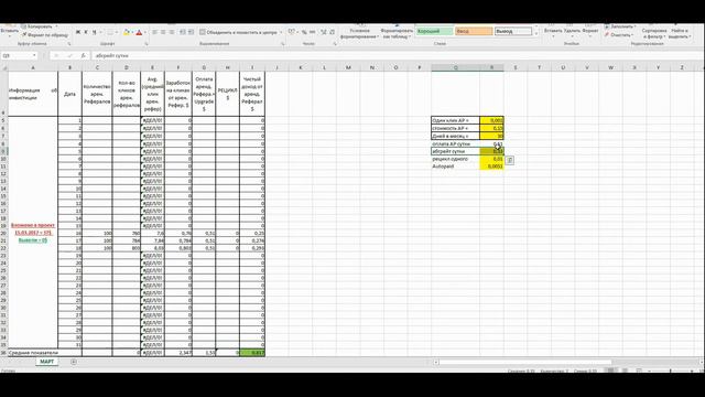 Статистика работы Арендованных рефералов в Буксе Coffeeassets. смотреть онлайн