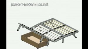 Механизм аккордеон принцип работы