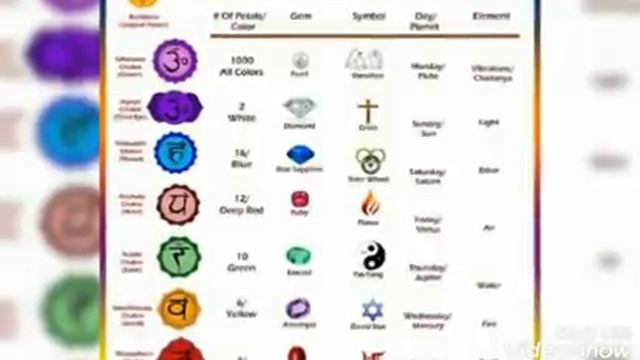 Sahaj bhajan || nirmala devi bhajan || sahaja yoga bhajan || by rx hindi bhajan смотреть онлайн