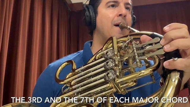 Guide Tones on Major 7th Chords смотреть онлайн