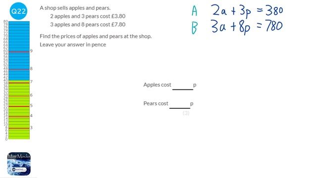 June 2022 Predicted Maths GCSE Paper 3 Edexcel (Higher Paper 3) Calculator Exam 1MA1-3H