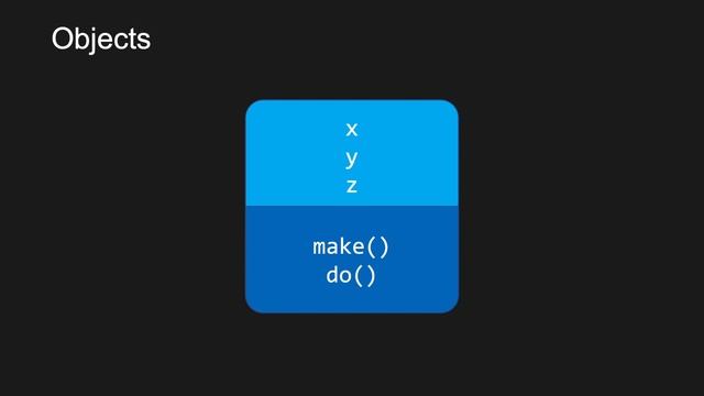 Unit 5 Lesson 0 - Object Oriented Programming - Intro to Coding in Python смотреть онлайн
