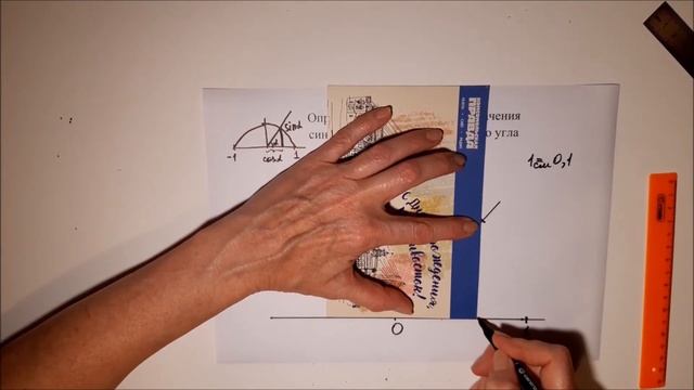 Определение приближенных значений синуса и косинуса произвольного угла