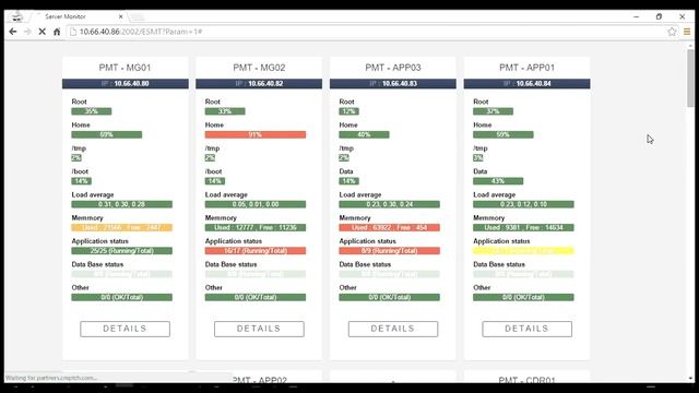 6D Multi Node Server monitoring tool, V1.0 смотреть онлайн