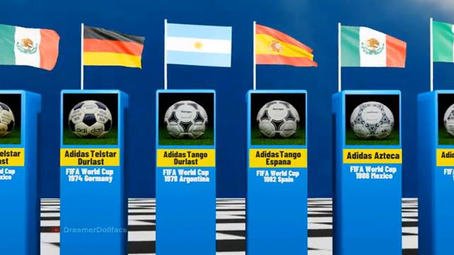 EVOLUTION OF THE FIFA WORLD CUP BALL 1930 - 2022 смотреть онлайн