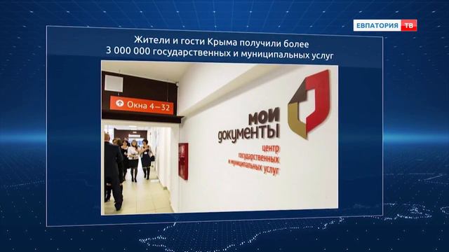 Государственные и муниципальные услуги в одном месте смотреть онлайн