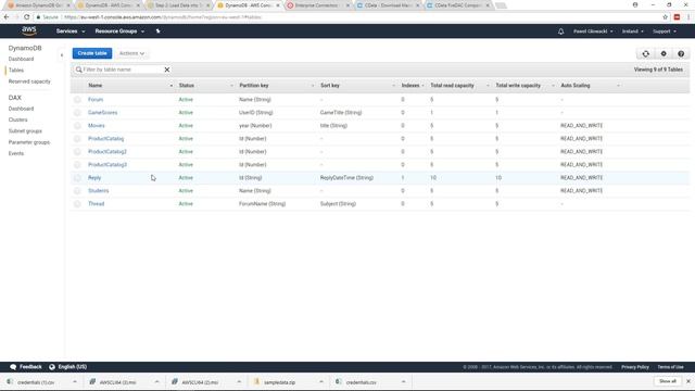 Paweł Głowacki - Integrating with Amazon Dynamo DB w/ Delphi CDATA Connector - CodeRage XII смотреть онлайн