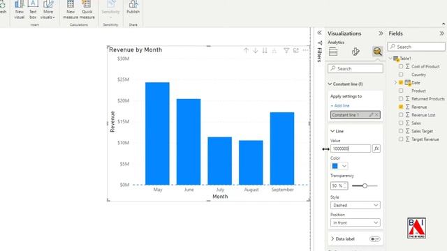 Constant Line Column Chart Power BI QUICK and EASY in 1 Minute смотреть онлайн