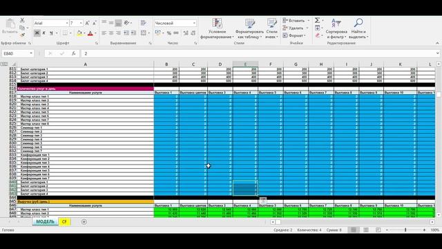 Бизнес на выставках! Бизнес-план выставки, выставочного комплекса, форума. Воркшоп, как бизнес-идея смотреть онлайн