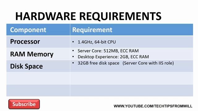 70-740 - Minimum Hardware Requirements for Windows Server 2016 смотреть онлайн
