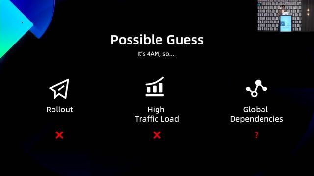 SREcon22 Asia/Pacific - How to Not Destroy Your Production Kubernetes Clusters смотреть онлайн