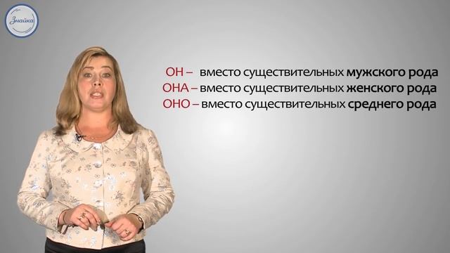 Русский язык Личные местоимения 1 2 3 лица смотреть онлайн