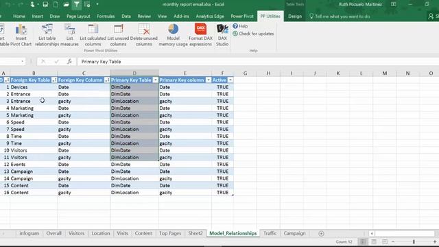 Document your PowerPivot model with DAX Studio - Power BI Tips & Tricks #15 смотреть онлайн