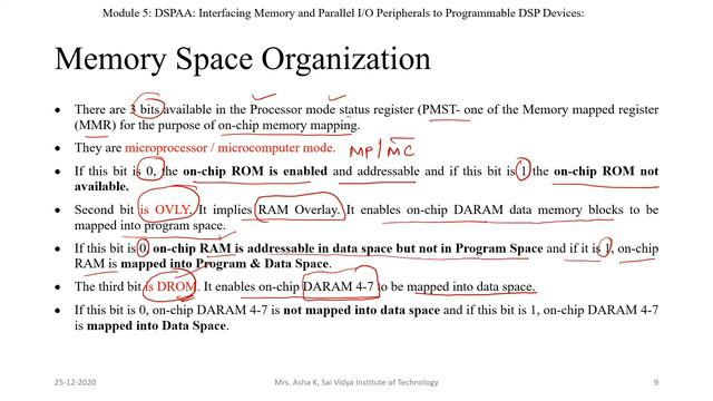 Memory space organization and external interface signals M5 C2 смотреть онлайн