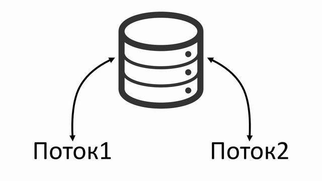 Многопоточность и Асинхронность в Программировании | Python Threading и Multiprocessing смотреть онлайн